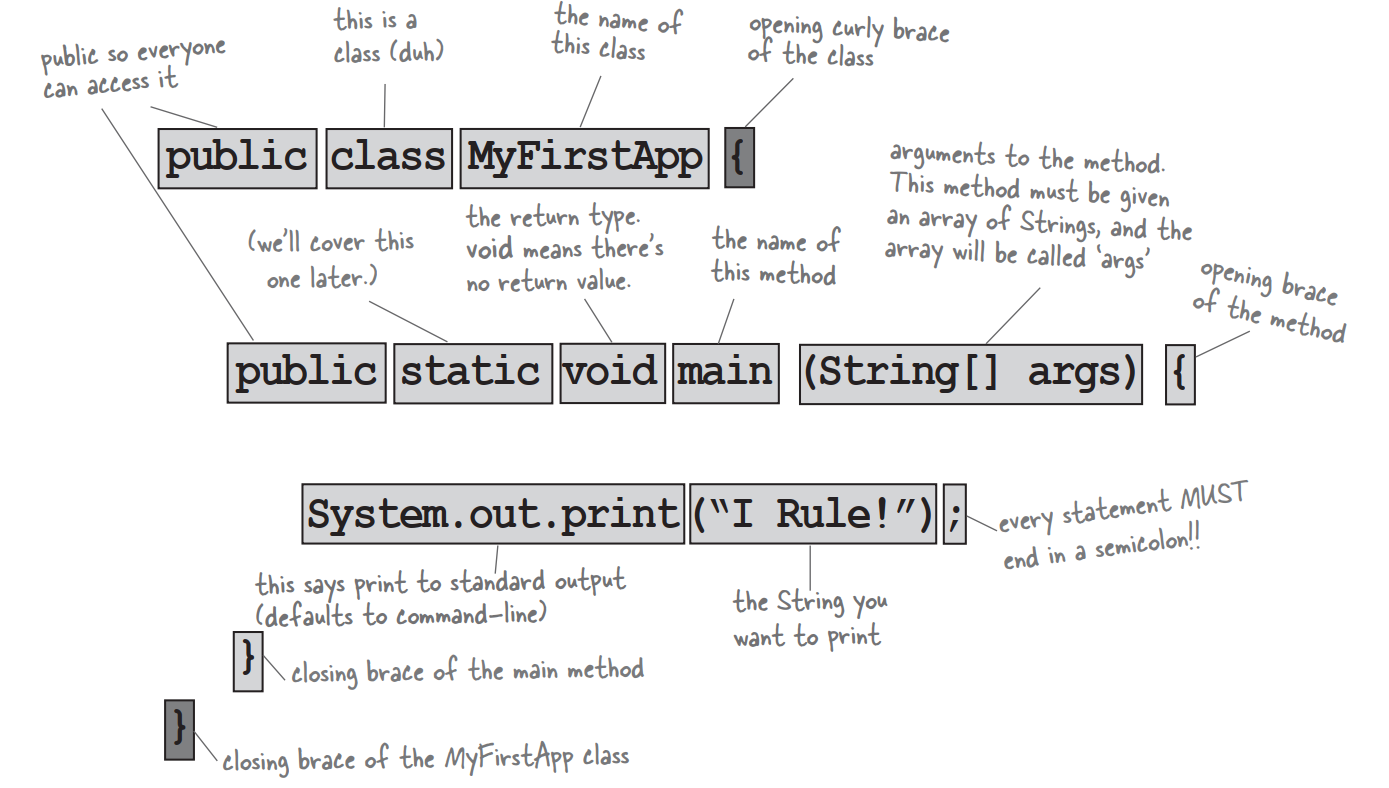 image-20201119153223792