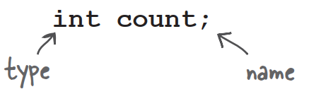 image-20201120141738253