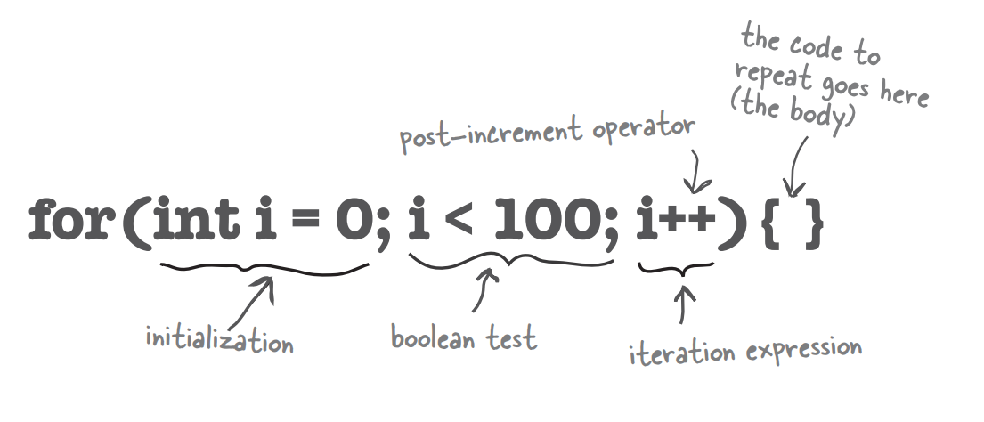 image-20201127144234590