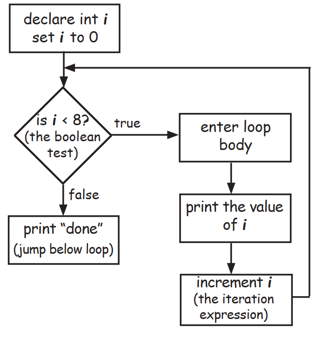 image-20201127145352959