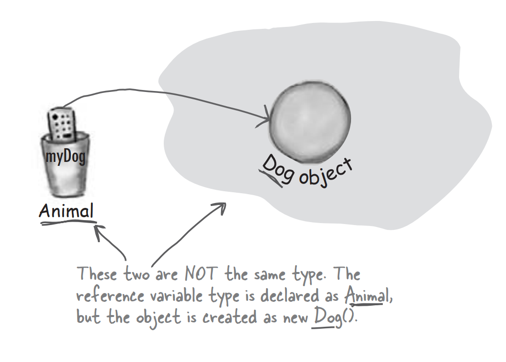 image-20201215172703549