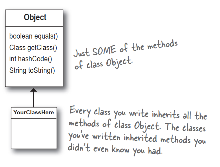 image-20201223145219919