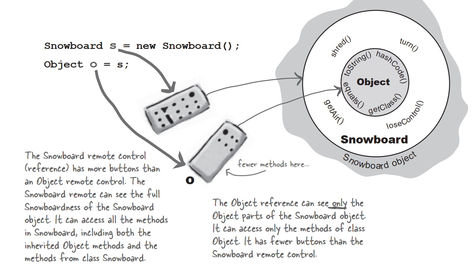 image-20201224164838722