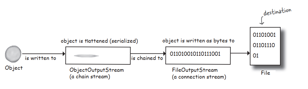 image-20210415170228396