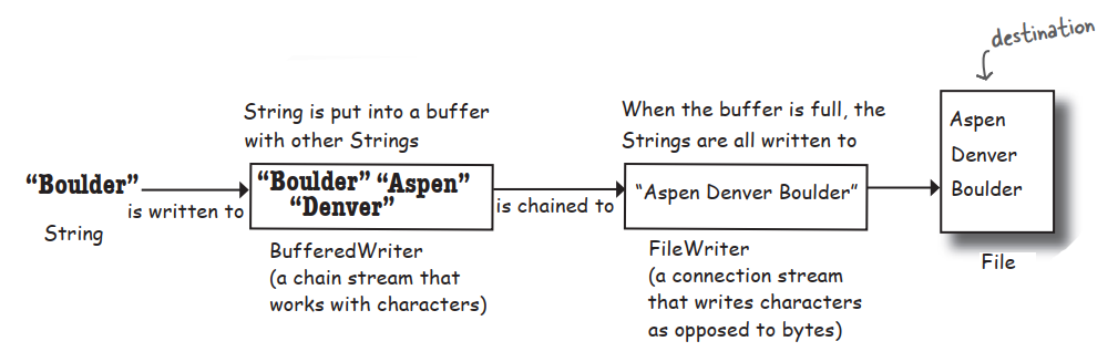 image-20210416153534787