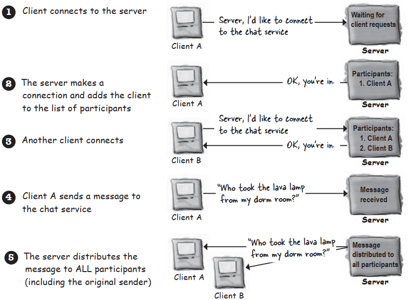 image-20210420114222689