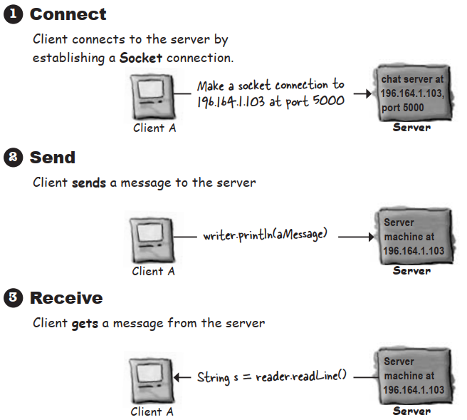 image-20210420114241993