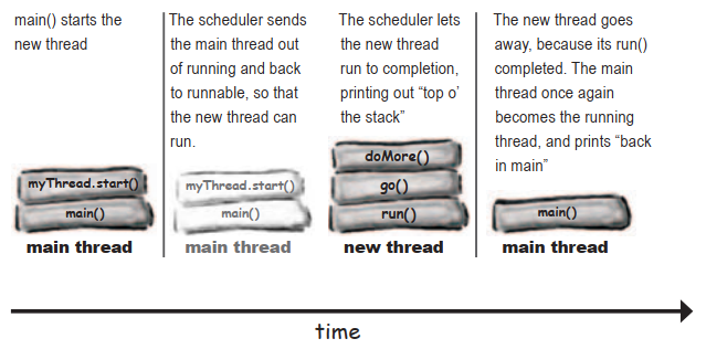 image-20210420114651791