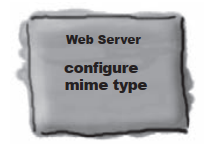 image-20210420162558923