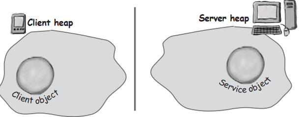 image-20210425153416057