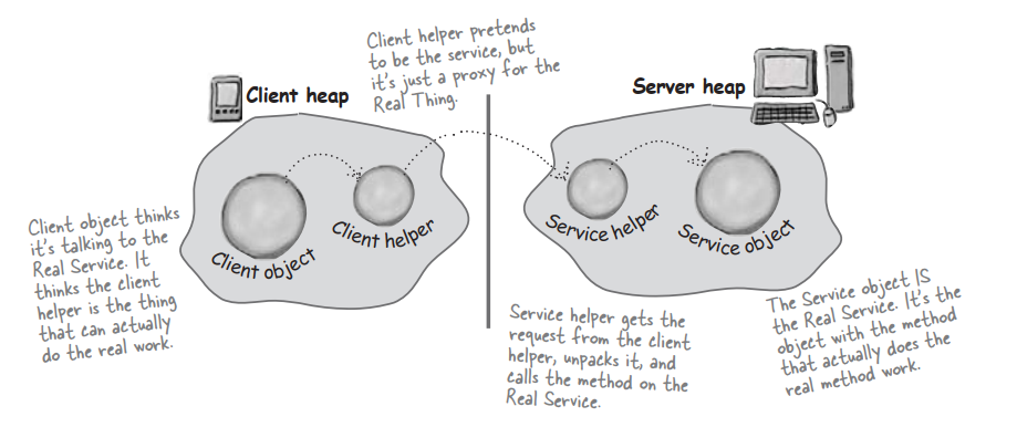 image-20210425154352177