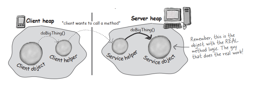 image-20210425154722393