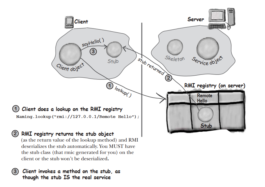 image-20210426113431860