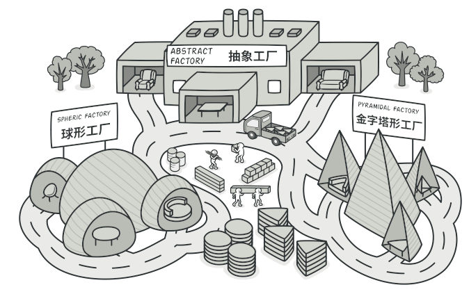 image-20210526094104944