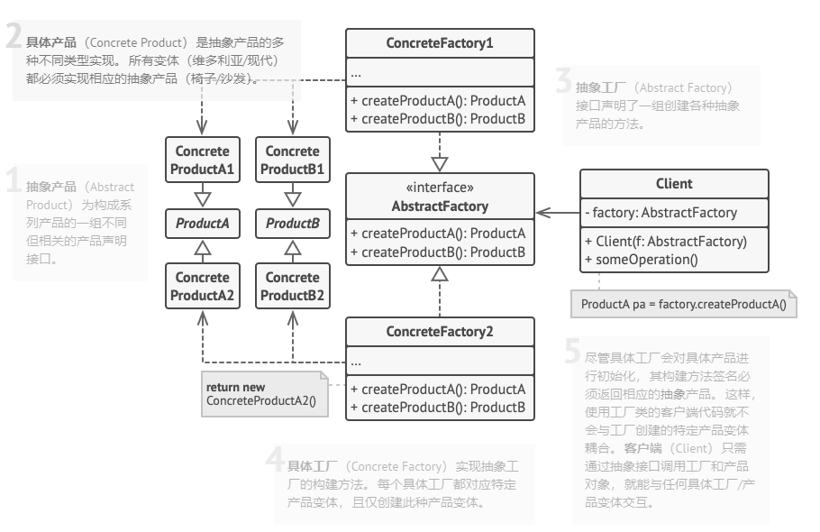 image-20210526095730834