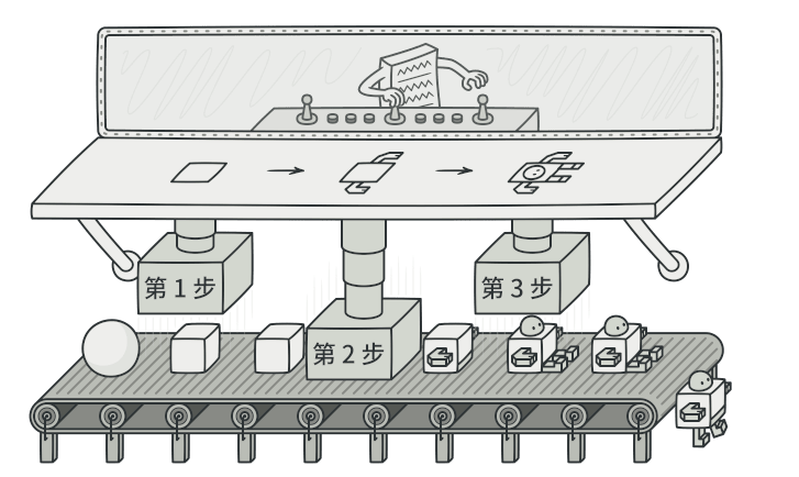 image-20210526120227915