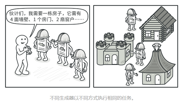 image-20210526134609340