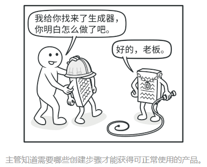 image-20210526134957876