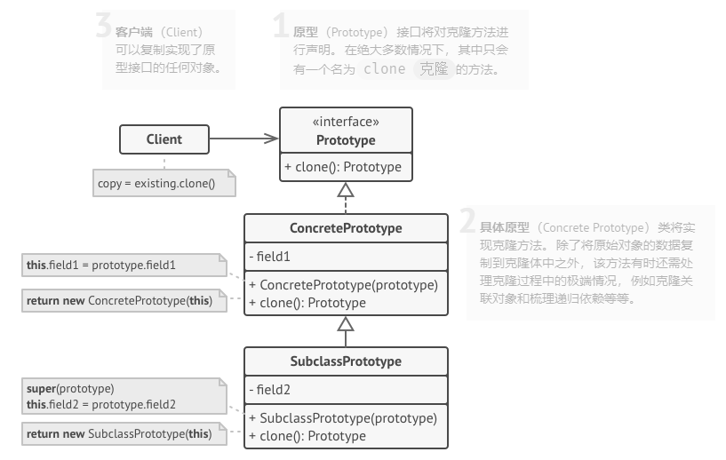 image-20210527112931174