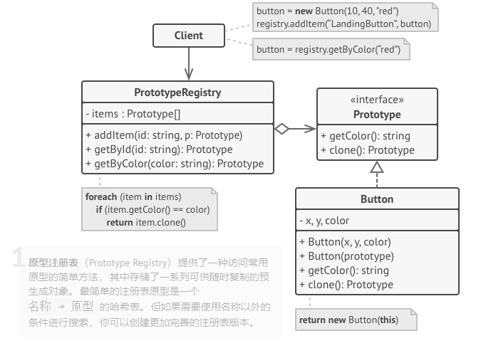 image-20210527112952734