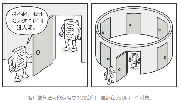 image-20210527153815627