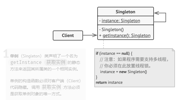 image-20210527154635056