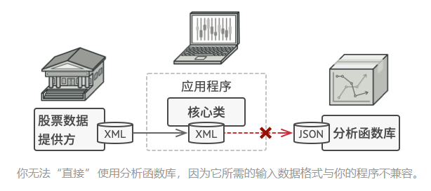 image-20210601091016143