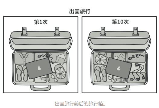 image-20210601091747164