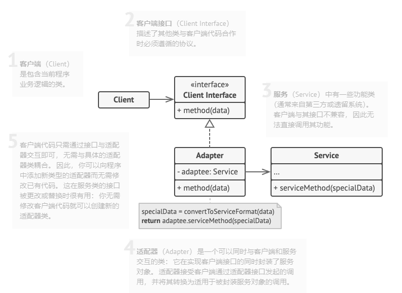 image-20210601092022277