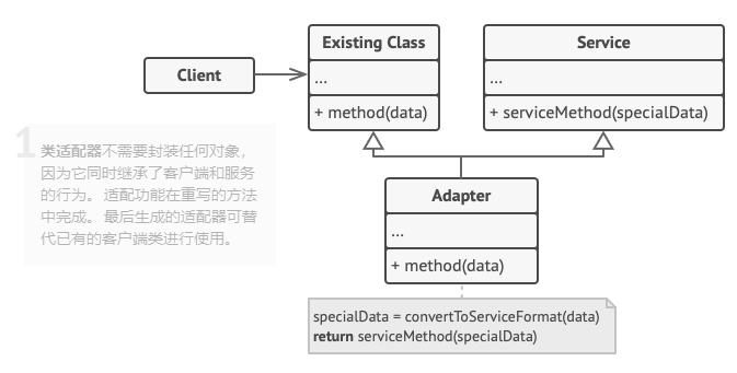 image-20210601092125698