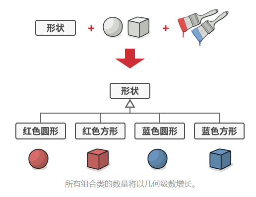 image-20210602173943432