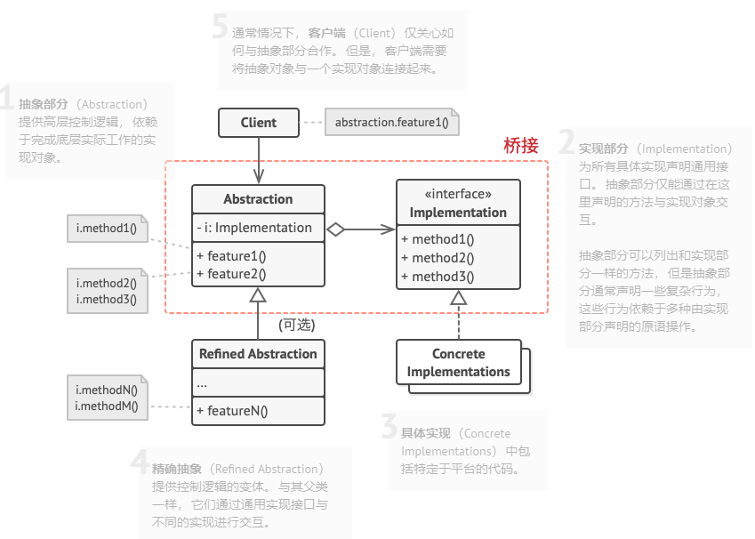 image-20210602175445996