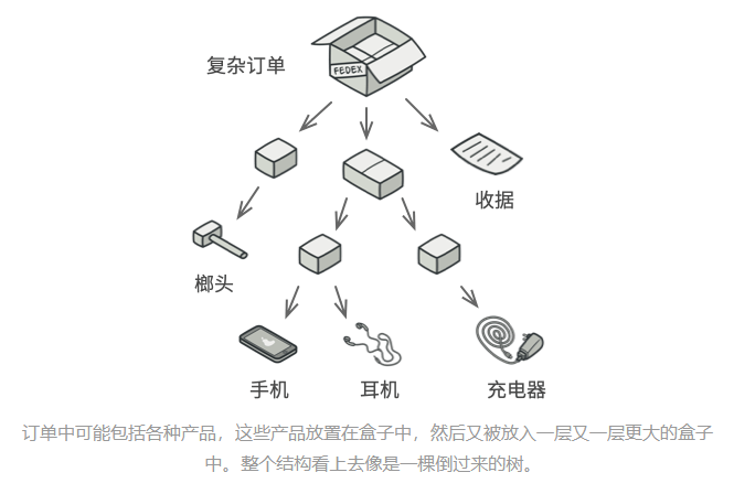 image-20210603095746215