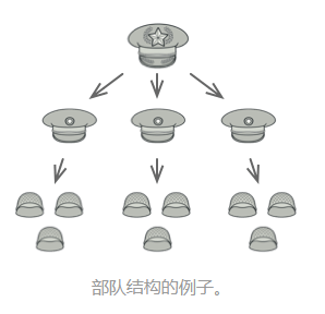 image-20210603100606132