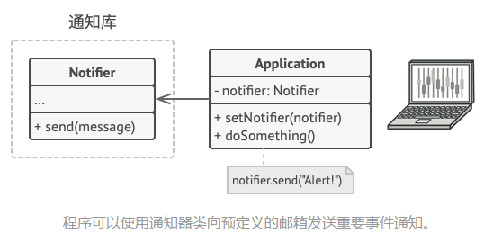 image-20210604100128275