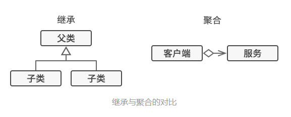 image-20210604101526516