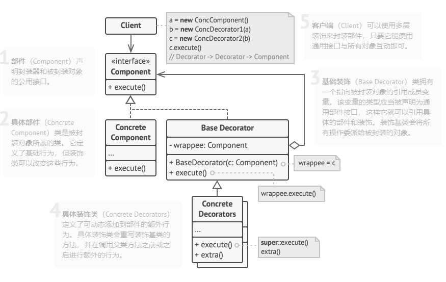 image-20210604103449997