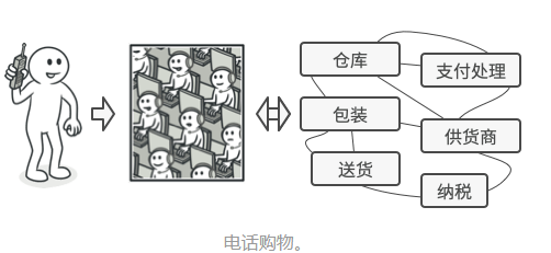 image-20210608113401113