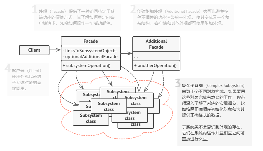 image-20210608113521714