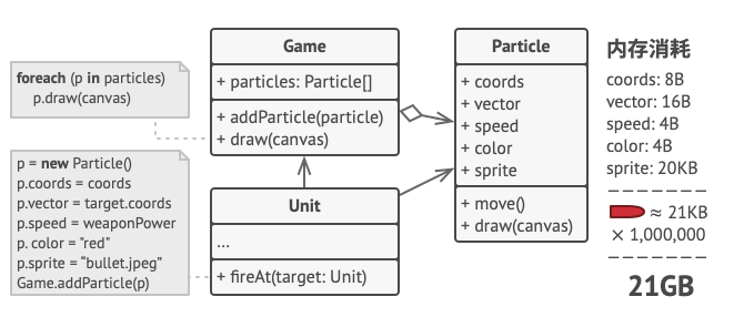 image-20210608163723379