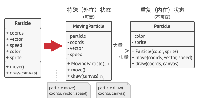 image-20210608164013458