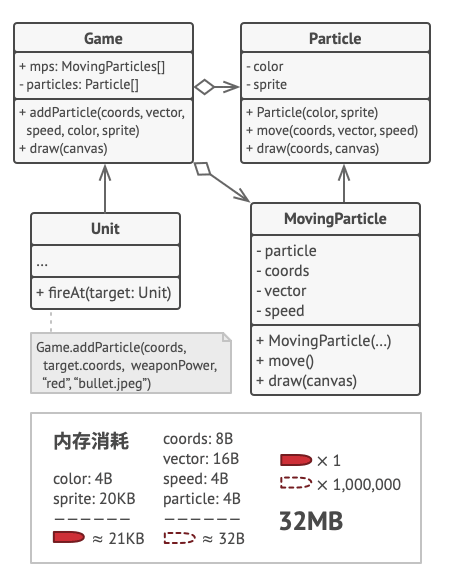 image-20210608164402643