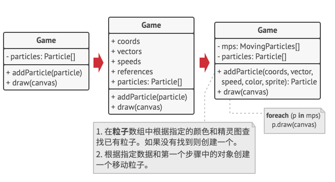 image-20210608164927466