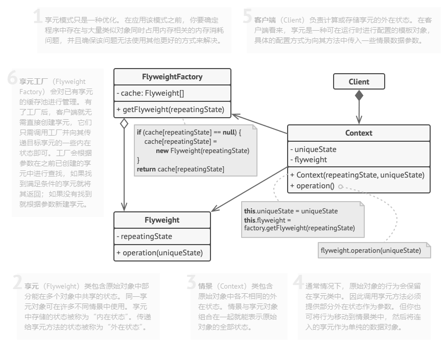 image-20210608165642502