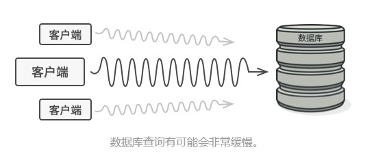 image-20210609092226263