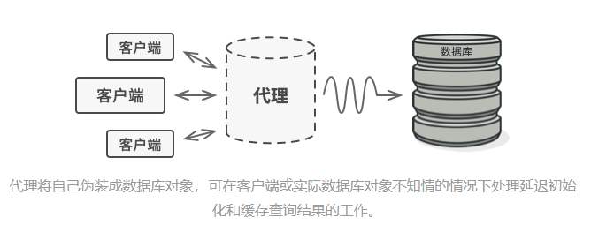 image-20210609092507670