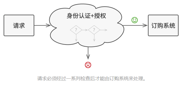 image-20210609105936675