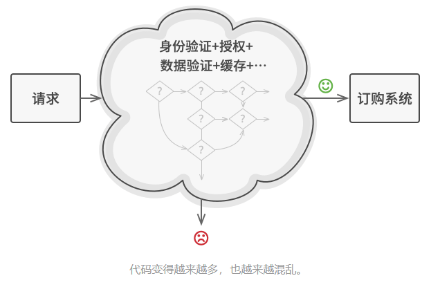 image-20210609110301565