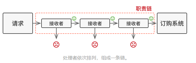 image-20210609110955025