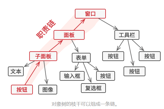 image-20210609111339421